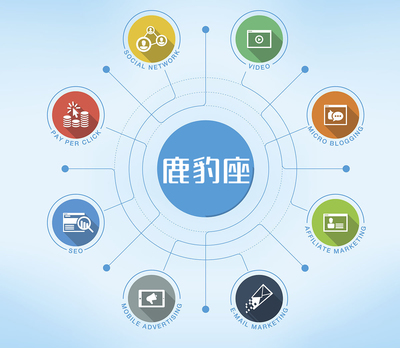互聯(lián)網(wǎng)+冶金 冶金企業(yè)如何利用互聯(lián)網(wǎng)實現(xiàn)轉型升級與嬰幼兒配方乳粉行業(yè)案例分析